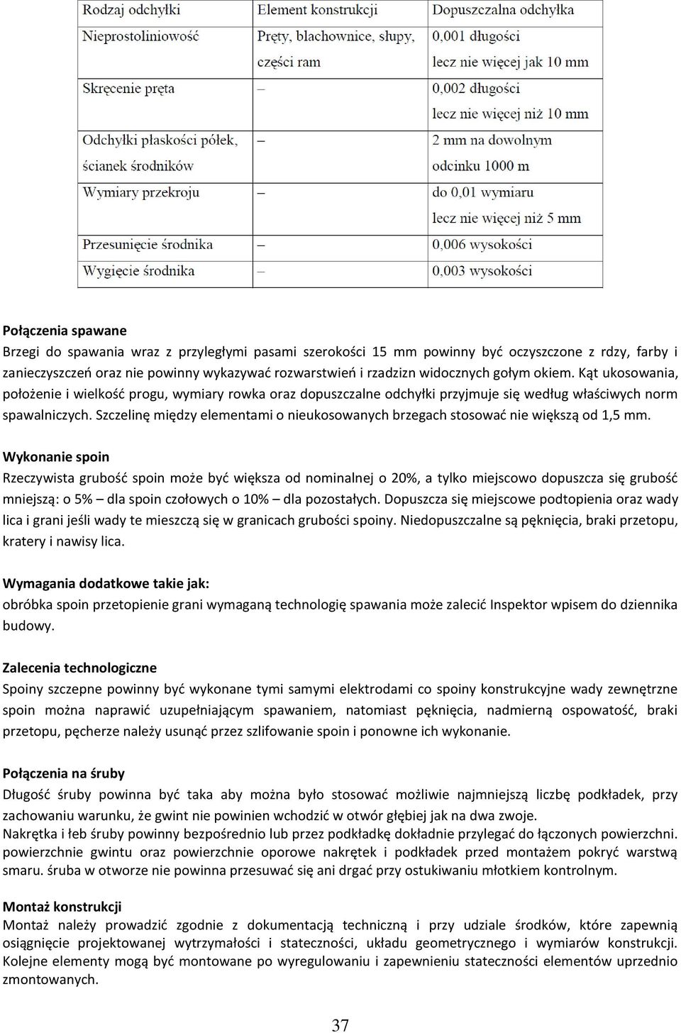 Szczelinę między elementami o nieukosowanych brzegach stosować nie większą od 1,5 mm.