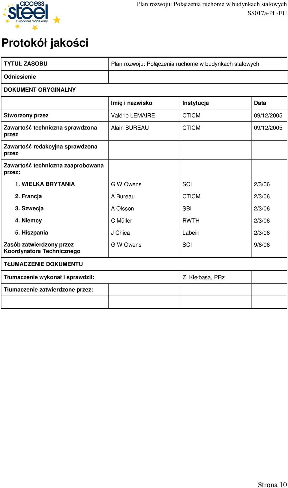 przez:. WIELKA BRYTANIA G W Owens SCI /3/06. Francja A Bureau CTICM /3/06 3. Szwecja A Olsson SBI /3/06 4. Niemcy C Müller RWTH /3/06 5.