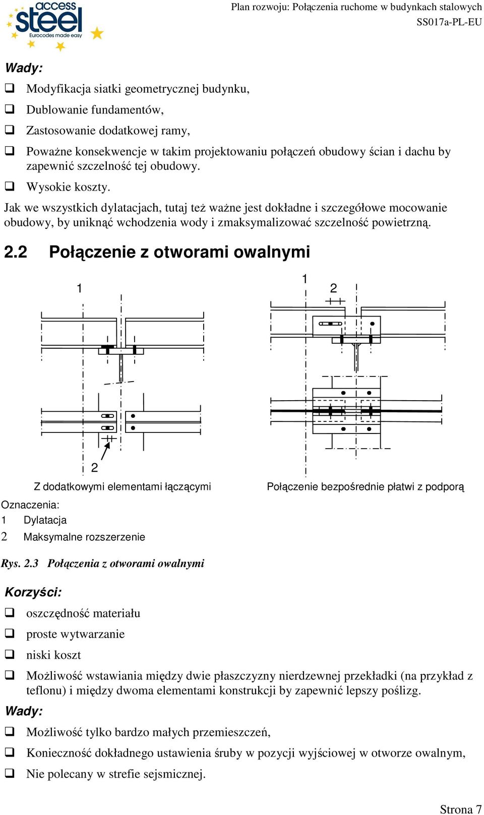 . Połączenie z otworami owalnymi Z dodatkowymi elementami łączącymi Połączenie bezpośrednie płatwi z podporą Dylatacja Maksymalne rozszerzenie Rys.