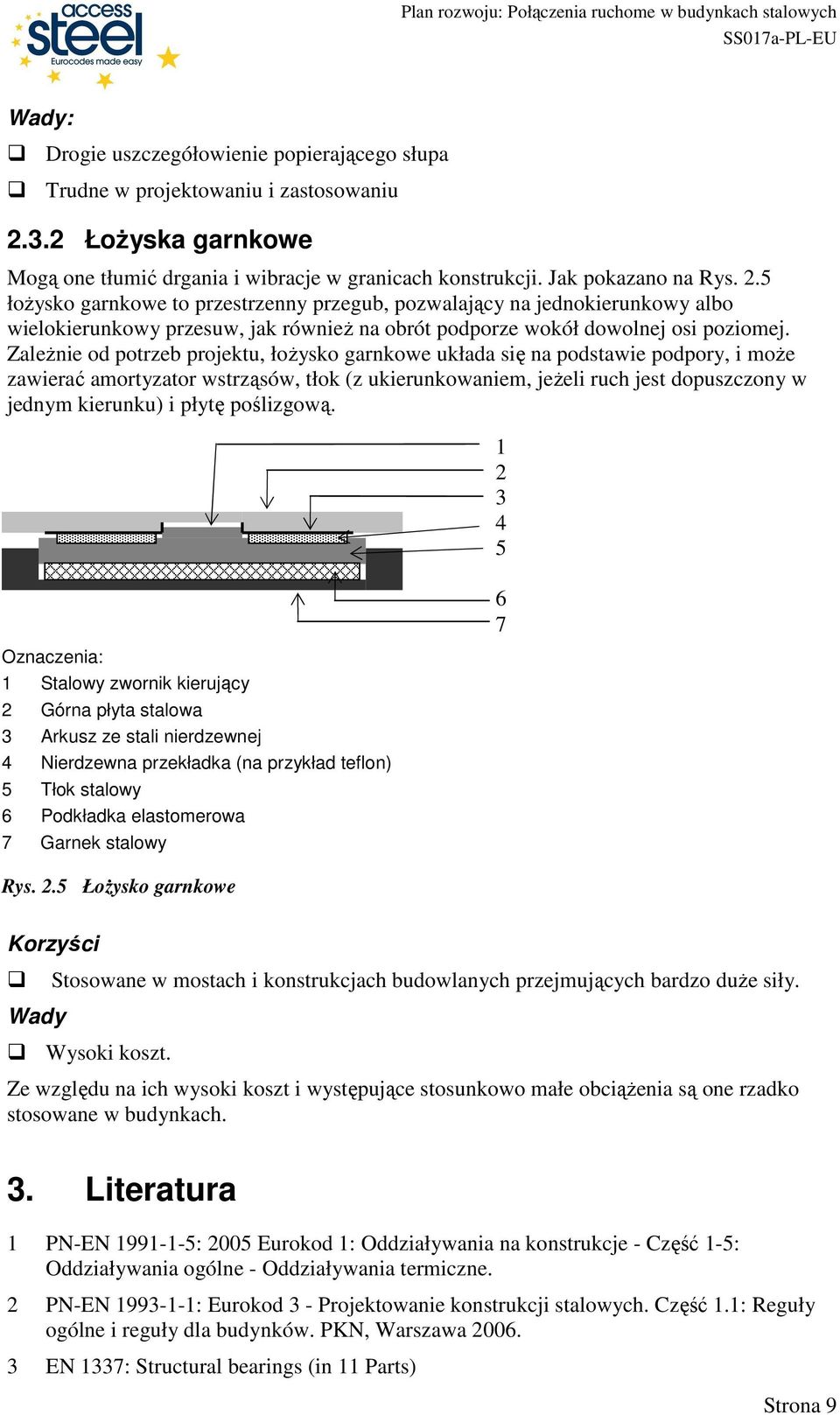 ZaleŜnie od potrzeb projektu, łoŝysko garnkowe układa się na podstawie podpory, i moŝe zawierać amortyzator wstrząsów, tłok (z ukierunkowaniem, jeŝeli ruch jest dopuszczony w jednym kierunku) i płytę