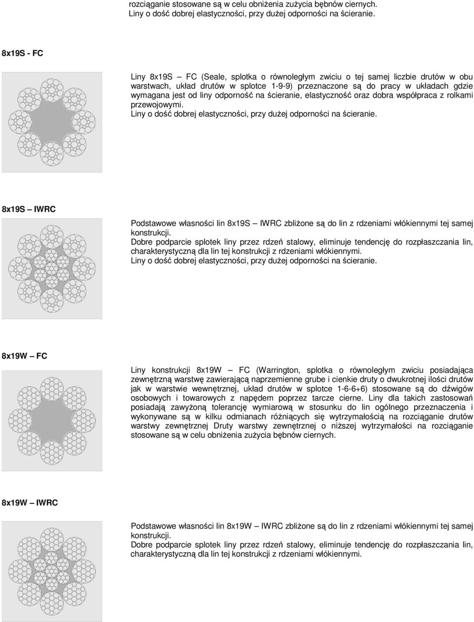 odporność na ścieranie, elastyczność oraz dobra współpraca z rolkami przewojowymi. Liny o dość dobrej elastyczności, przy duŝej odporności na ścieranie.