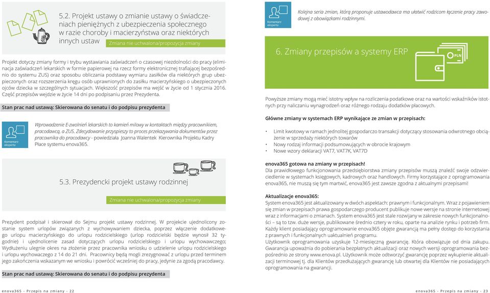 bezpośrednio do systemu ZUS) oraz sposobu obliczania podstawy wymiaru zasiłków dla niektórych grup ubezpieczonych oraz rozszerzenia kręgu osób uprawnionych do zasiłku macierzyńskiego o ubezpieczonych