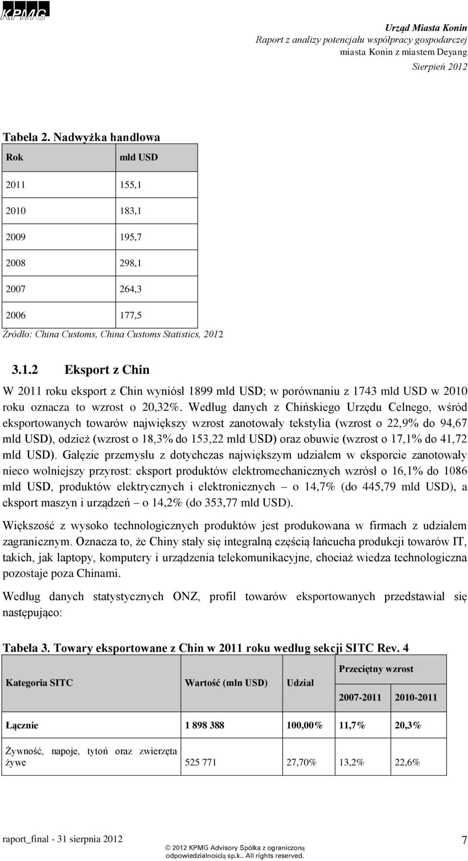 (wzrost o 17,1% do 41,72 mld USD).