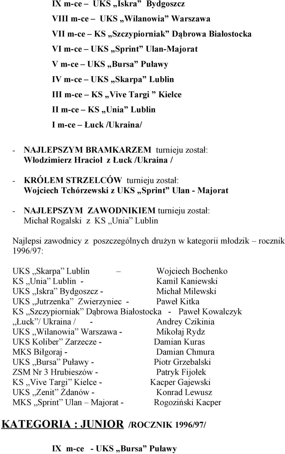 Tchórzewski z UKS Sprint Ulan - Majorat - NAJLEPSZYM ZAWODNIKIEM turnieju został: Michał Rogalski z KS Unia Lublin Najlepsi zawodnicy z poszczególnych drużyn w kategorii młodzik rocznik 1996/97: UKS