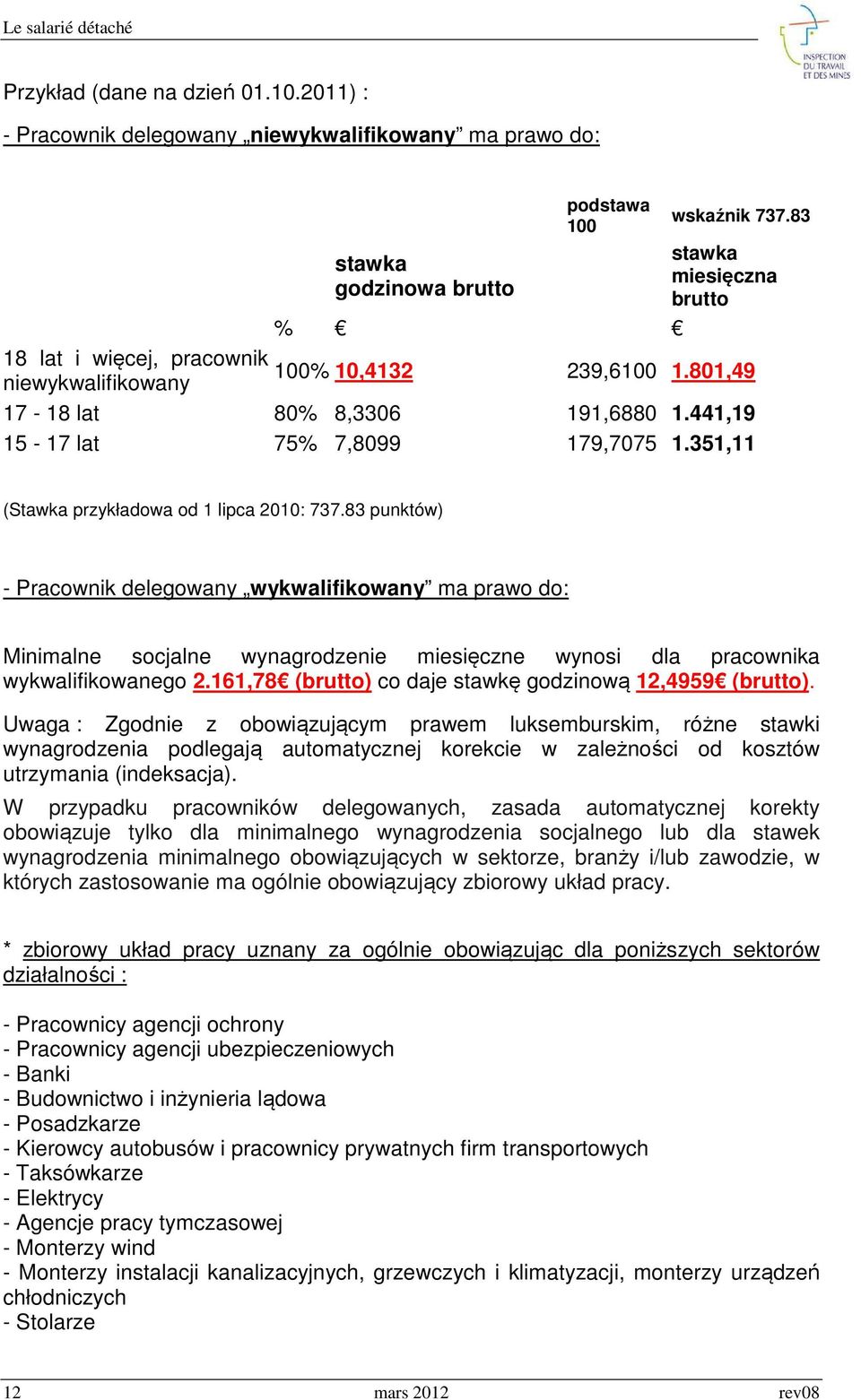 351,11 (Stawka przykładowa od 1 lipca 2010: 737.83 punktów) - Pracownik delegowany wykwalifikowany ma prawo do: Minimalne socjalne wynagrodzenie miesięczne wynosi dla pracownika wykwalifikowanego 2.