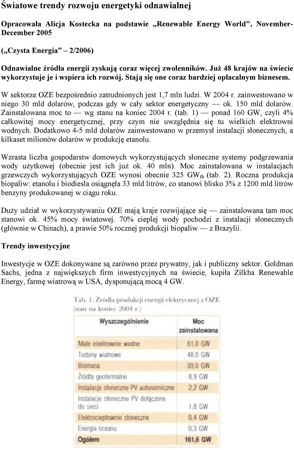 W 2004 r. zainwestowano w niego 30 mld dolarów, podczas gdy w cały sektor energetyczny ok. 150 mld dolarów. Zainstalowana moc to wg stanu na koniec 2004 r. (tab.