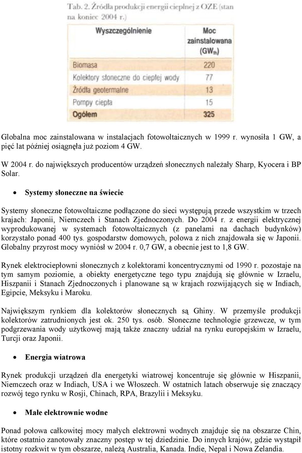 Systemy słoneczne na świecie Systemy słoneczne fotowoltaiczne podłączone do sieci występują przede wszystkim w trzech krajach: Japonii, Niemczech i Stanach Zjednoczonych. Do 2004 r.