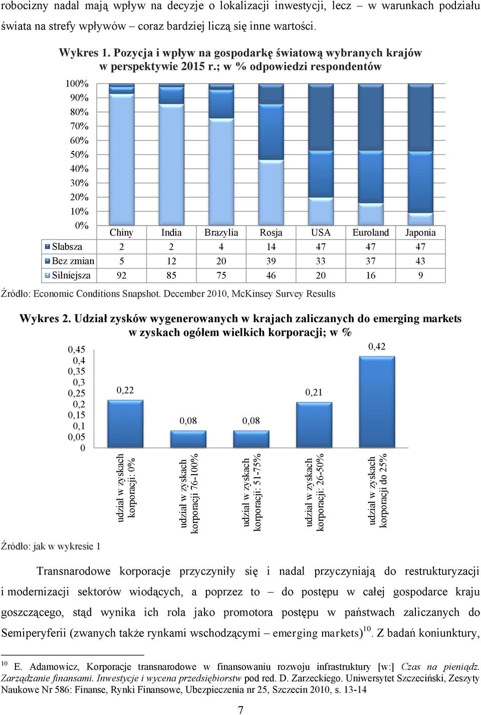 ; w % odpowiedzi respondentów 100% 90% 80% 70% 60% 50% 40% 30% 20% 10% 0% Chiny India Brazylia Rosja USA Euroland Japonia Słabsza 2 2 4 14 47 47 47 Bez zmian 5 12 20 39 33 37 43 Silniejsza 92 85 75