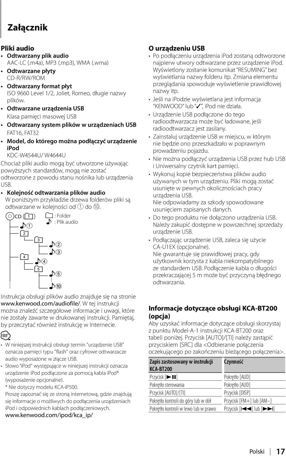 mogą być utworzone używając powyższych standardów, mogą nie zostać odtworzone z powodu stanu nośnika lub urządzenia USB.