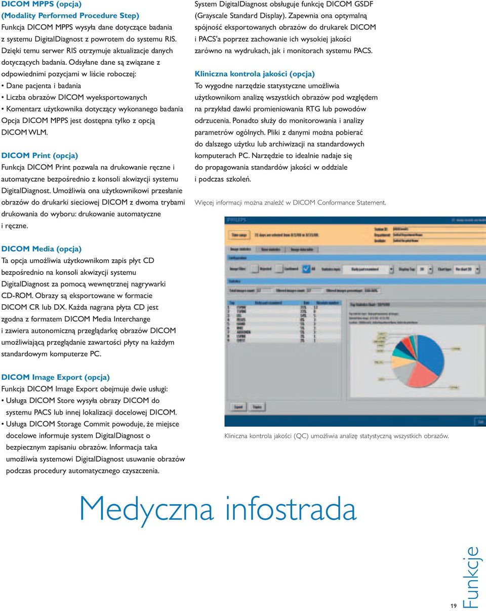 Odsyłane dane są związane z odpowiednimi pozycjami w liście roboczej: Dane pacjenta i badania Liczba obrazów DICOM wyeksportowanych Komentarz użytkownika dotyczący wykonanego badania Opcja DICOM MPPS