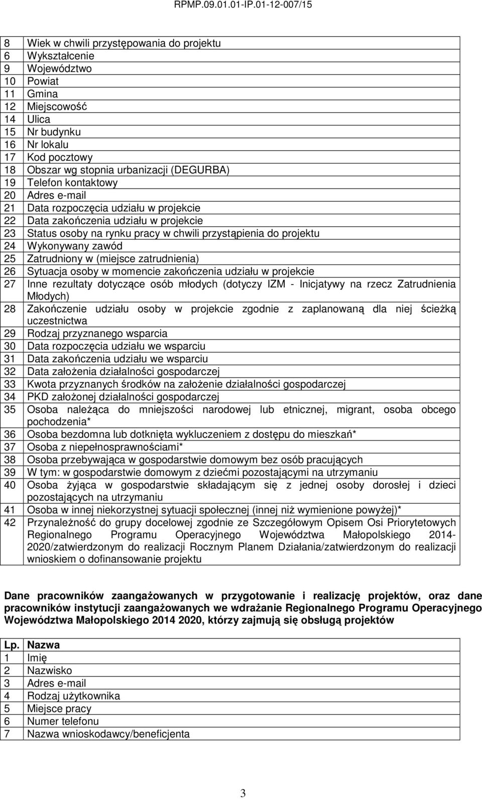 Wykonywany zawód 25 Zatrudniony w (miejsce zatrudnienia) 26 Sytuacja osoby w momencie zakończenia udziału w projekcie 27 Inne rezultaty dotyczące osób młodych (dotyczy IZM - Inicjatywy na rzecz