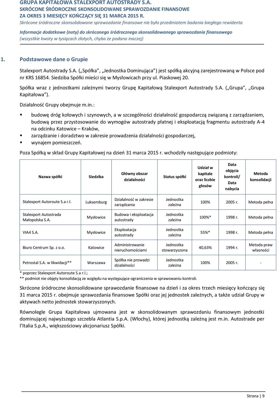 : budowę dróg kołowych i szynowych, a w szczególności działalność gospodarczą związaną z zarządzaniem, budową przez przystosowanie do wymogów autostrady płatnej i eksploatacją fragmentu autostrady