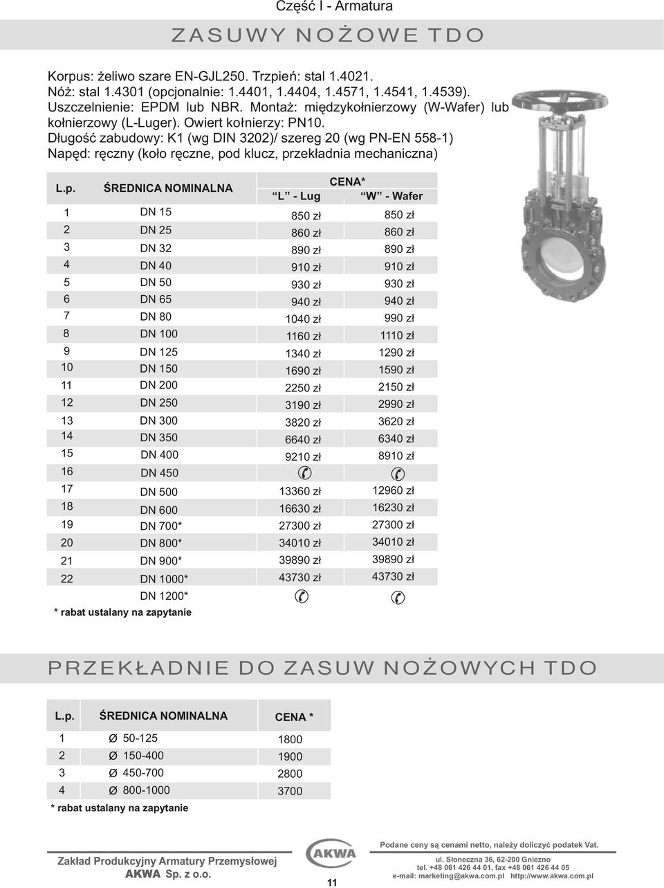 Długość zabudowy: K1 (wg DIN 3202)/ szereg 20 (wg PNEN 5581) Napę