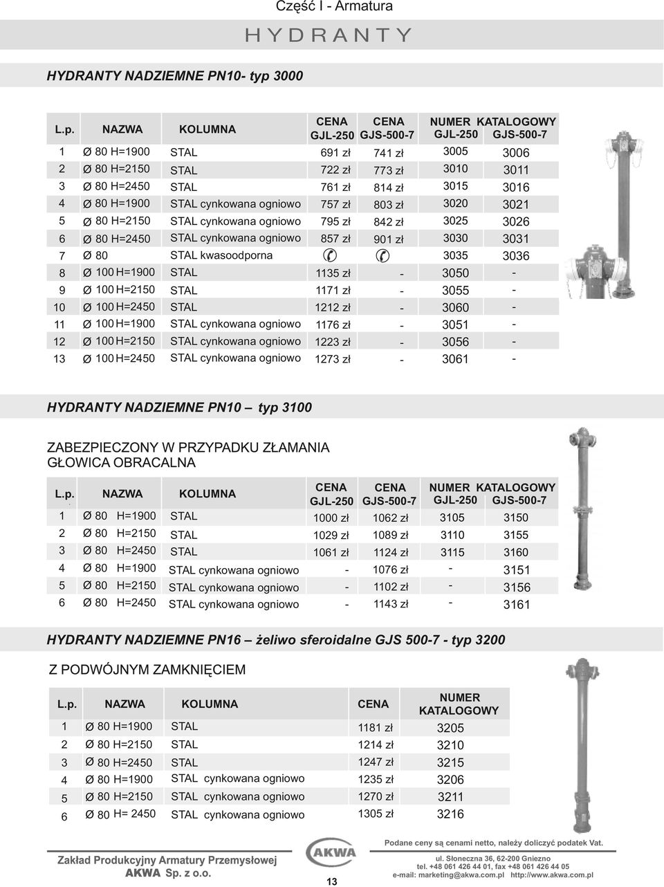 NAZWA KOLUMNA 1 80 H=1900 STAL 2 80 H=2150 STAL 3 80 H=2450 STAL 4 80 H=1900 STAL cynkowana ogniowo 5 80 H=2150 STAL cynkowana ogniowo 6 7 80 H=2450 80 STAL cynkowana ogniowo STAL kwasoodporna 8 9 10