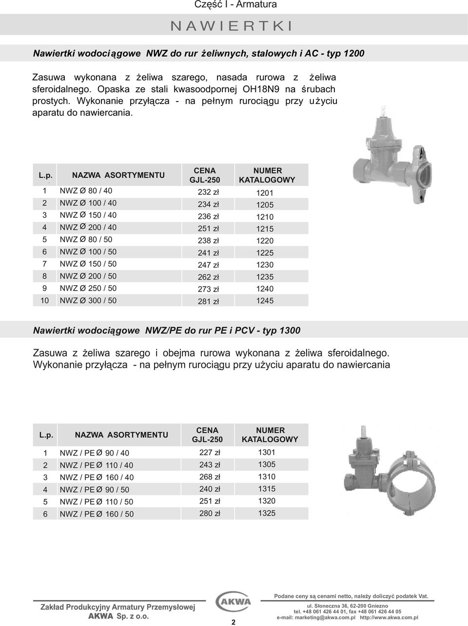 40 4 NWZ 200 / 40 5 NWZ 80 / 50 6 NWZ 100 / 50 7 NWZ 150 / 50 8 NWZ 200 / 50 9 NWZ 250 / 50 10 NWZ 300 / 50 GJL250 232 234 236 251 238 241 247 262 273 281 NUMER KATALOGOWY 1201 1205 1210 1215 1220