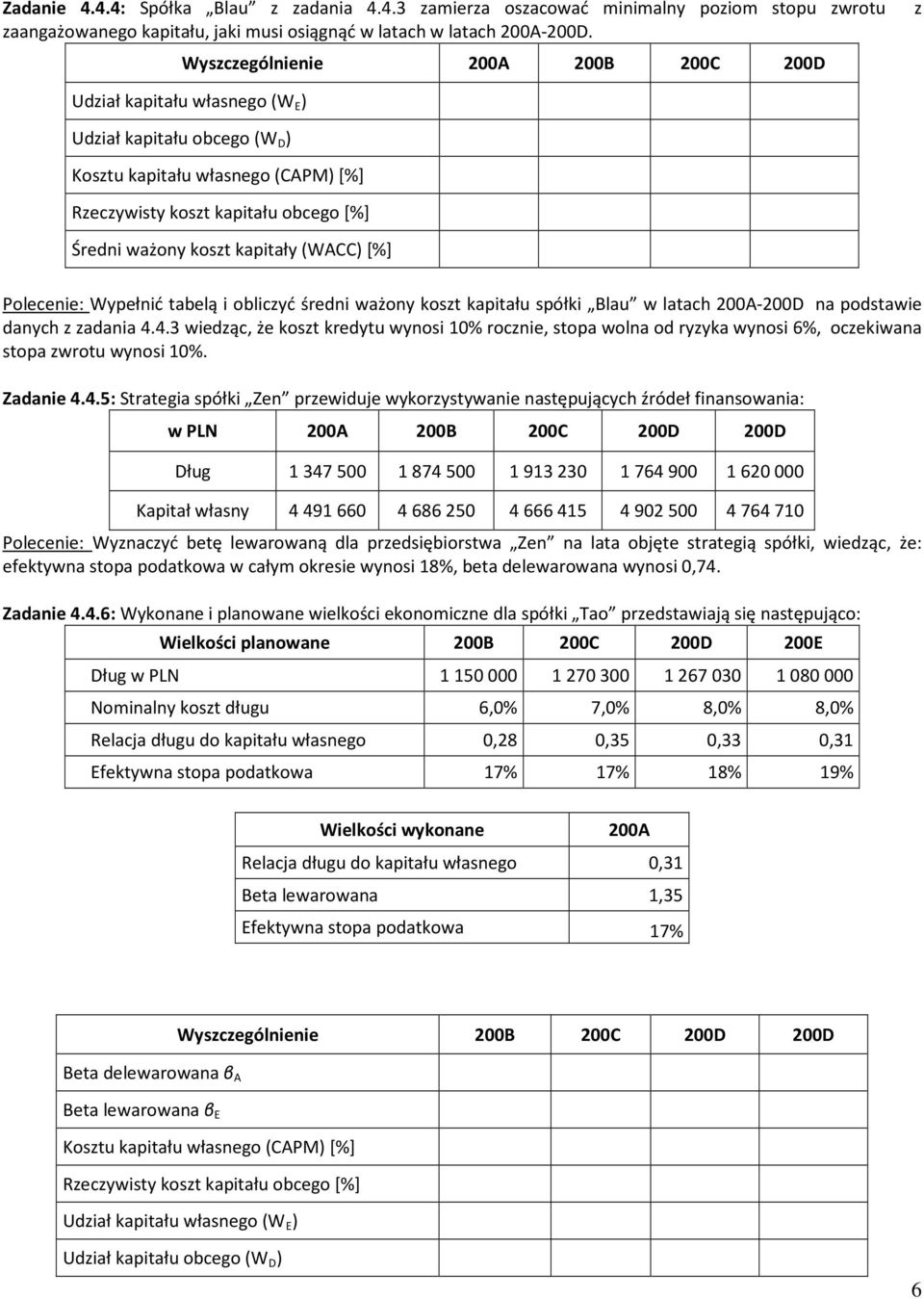 Poleceie: Wypełić abelą i obliczyć średi ważoy kosz kapiału spółki Blau w laach 200A-200D a podsawie daych z zadaia 4.