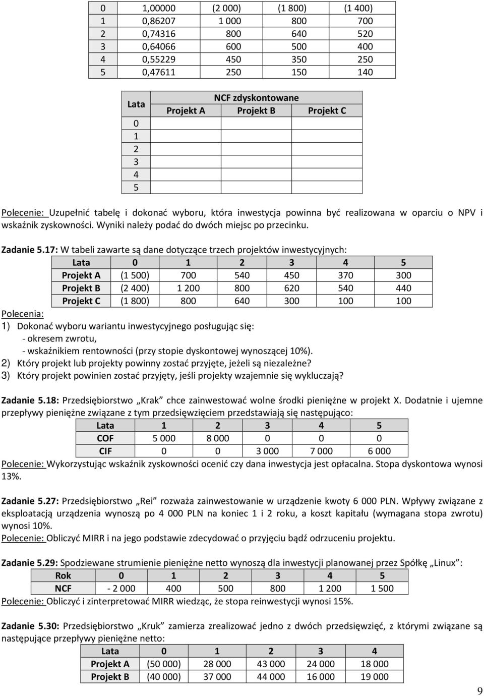 17: W abeli zaware są dae doyczące rzech projeków iwesycyjych: Laa 0 1 2 3 4 5 Projek A (1 500) 700 540 450 370 300 Projek B (2 400) 1 200 800 620 540 440 Projek C (1 800) 800 640 300 100 100