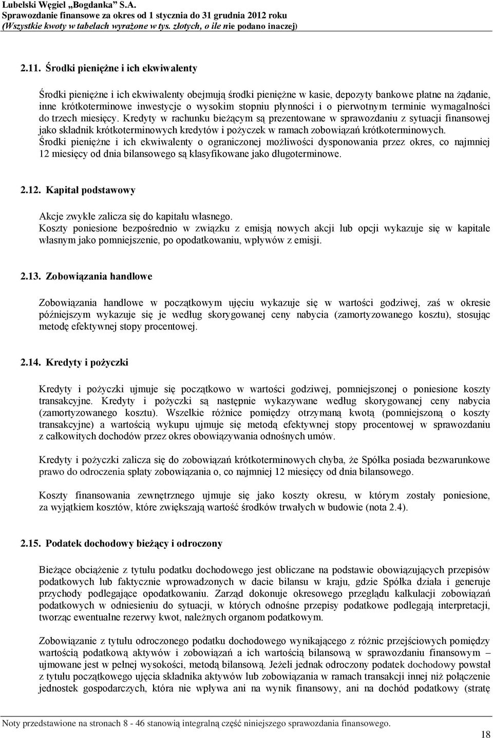 Kredyty w rachunku bieżącym są prezentowane w sprawozdaniu z sytuacji finansowej jako składnik krótkoterminowych kredytów i pożyczek w ramach zobowiązań krótkoterminowych.