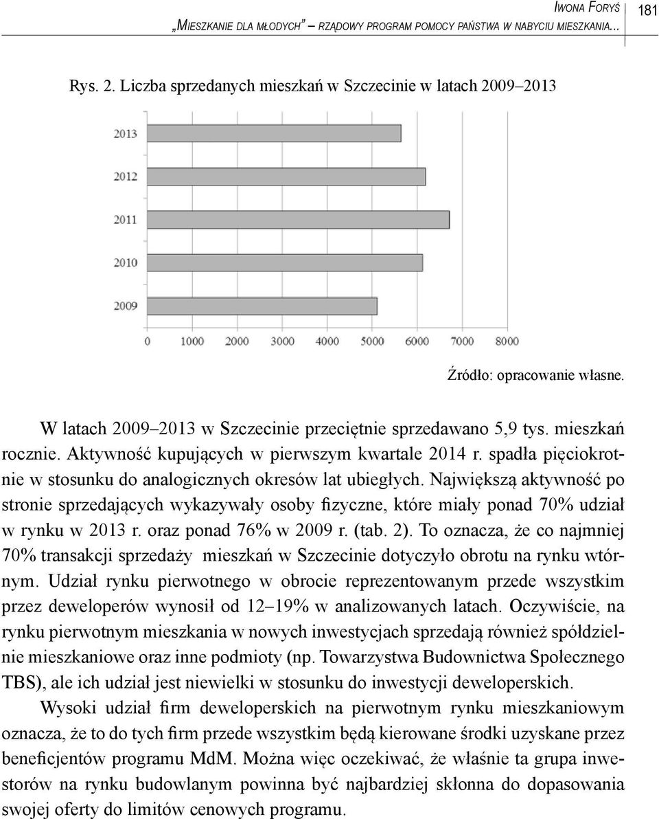 spadła pięciokrotnie w stosunku do analogicznych okresów lat ubiegłych. Największą aktywność po stronie sprzedających wykazywały osoby fizyczne, które miały ponad 70% udział w rynku w 2013 r.