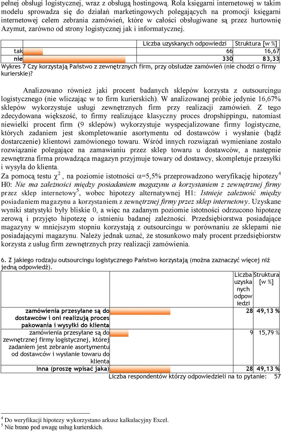 hurtownię Azymut, zarówno od strony logistycznej jak i informatycznej.