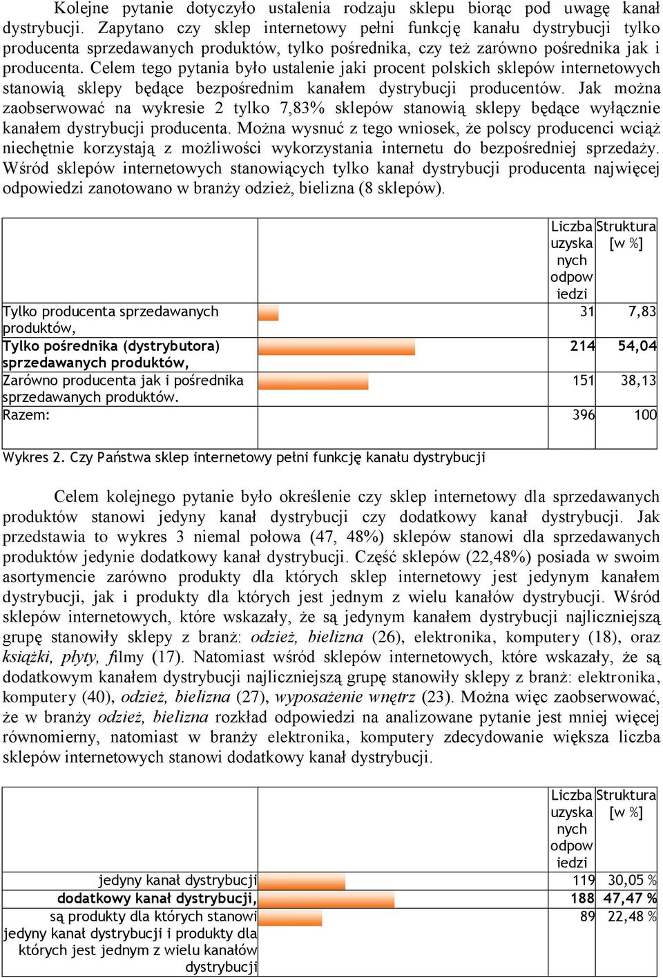 Celem tego pytania było ustalenie jaki procent polskich sklepów internetowych stanowią sklepy będące bezpośrednim kanałem dystrybucji producentów.