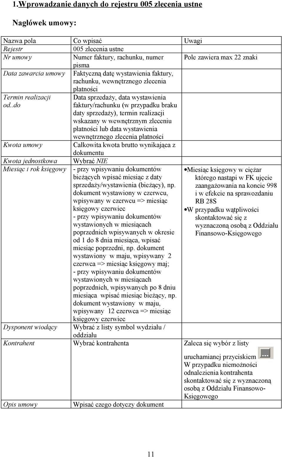 .do Data sprzedaży, data wystawienia faktury/rachunku (w przypadku braku daty sprzedaży), termin realizacji wskazany w wewnętrznym zleceniu płatności lub data wystawienia wewnętrznego zlecenia