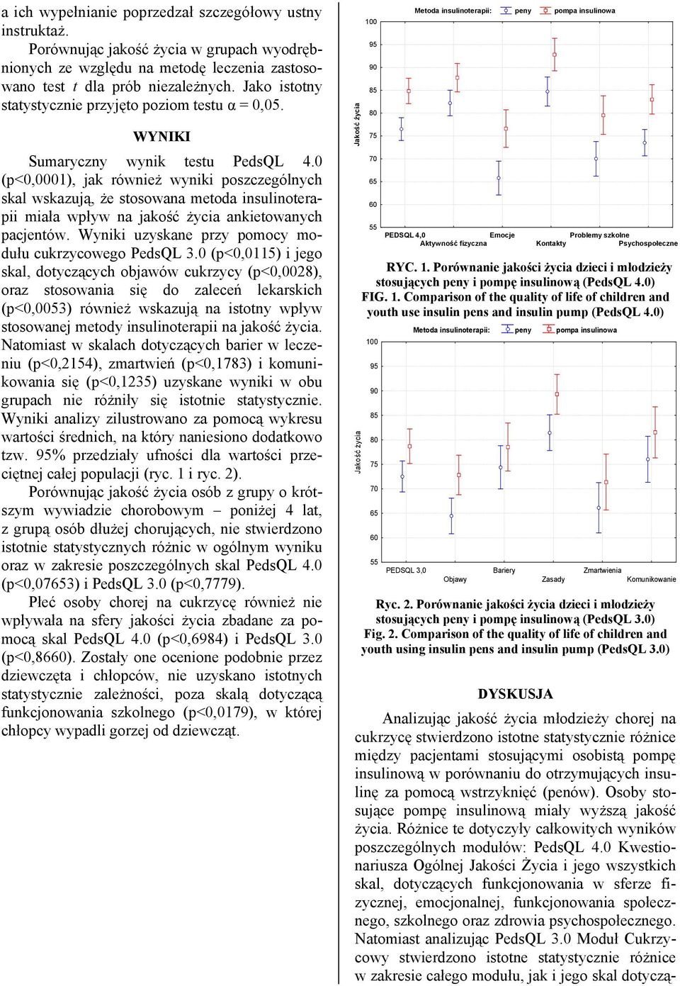 0 (p<0,0001), jak również wyniki poszczególnych skal wskazują, że stosowana metoda insulinoterapii miała wpływ na jakość życia ankietowanych pacjentów.