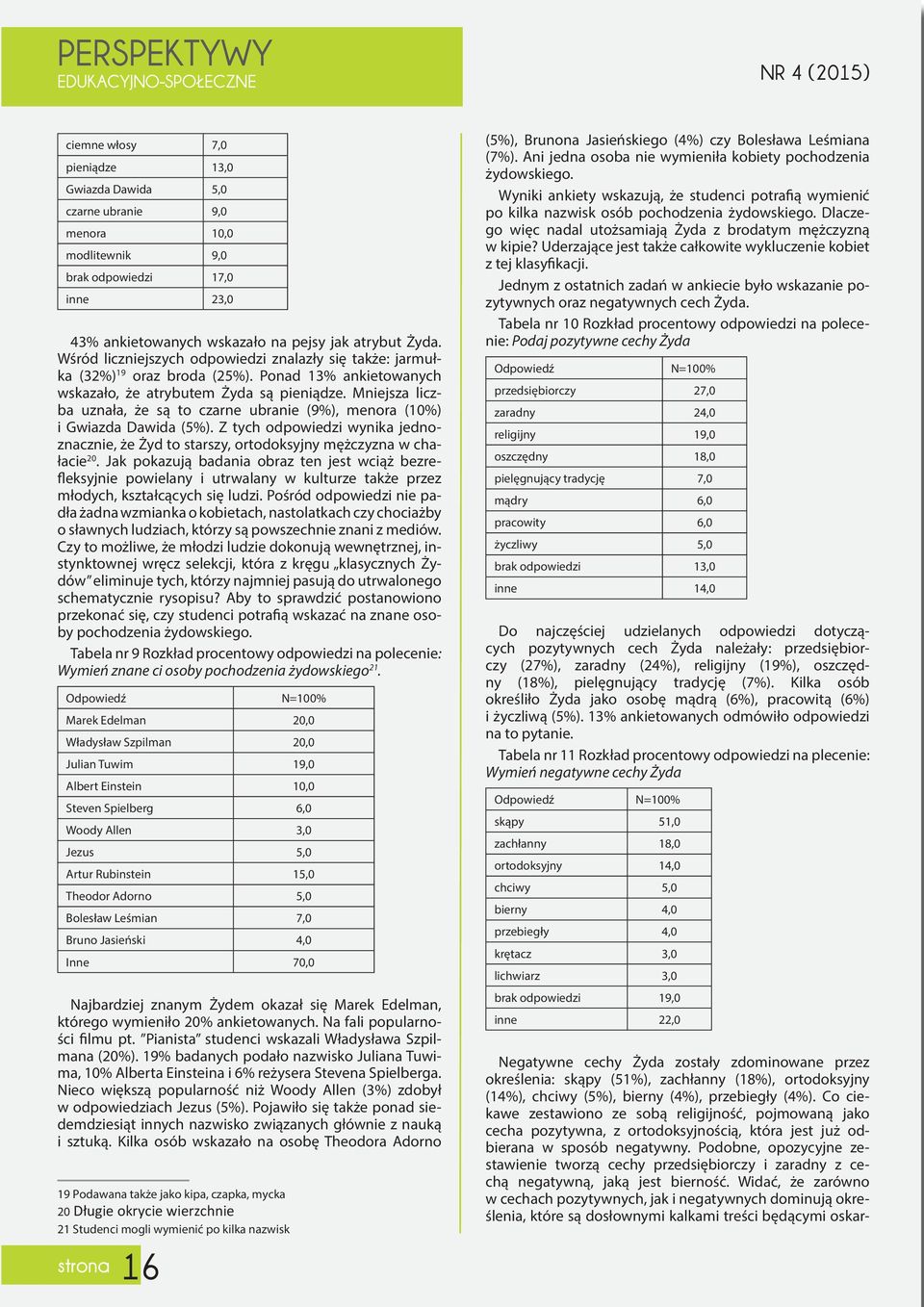 Mniejsza liczba uznała, że są to czarne ubranie (9%), menora (10%) i Gwiazda Dawida (5%). Z tych odpowiedzi wynika jednoznacznie, że Żyd to starszy, ortodoksyjny mężczyzna w chałacie 20.