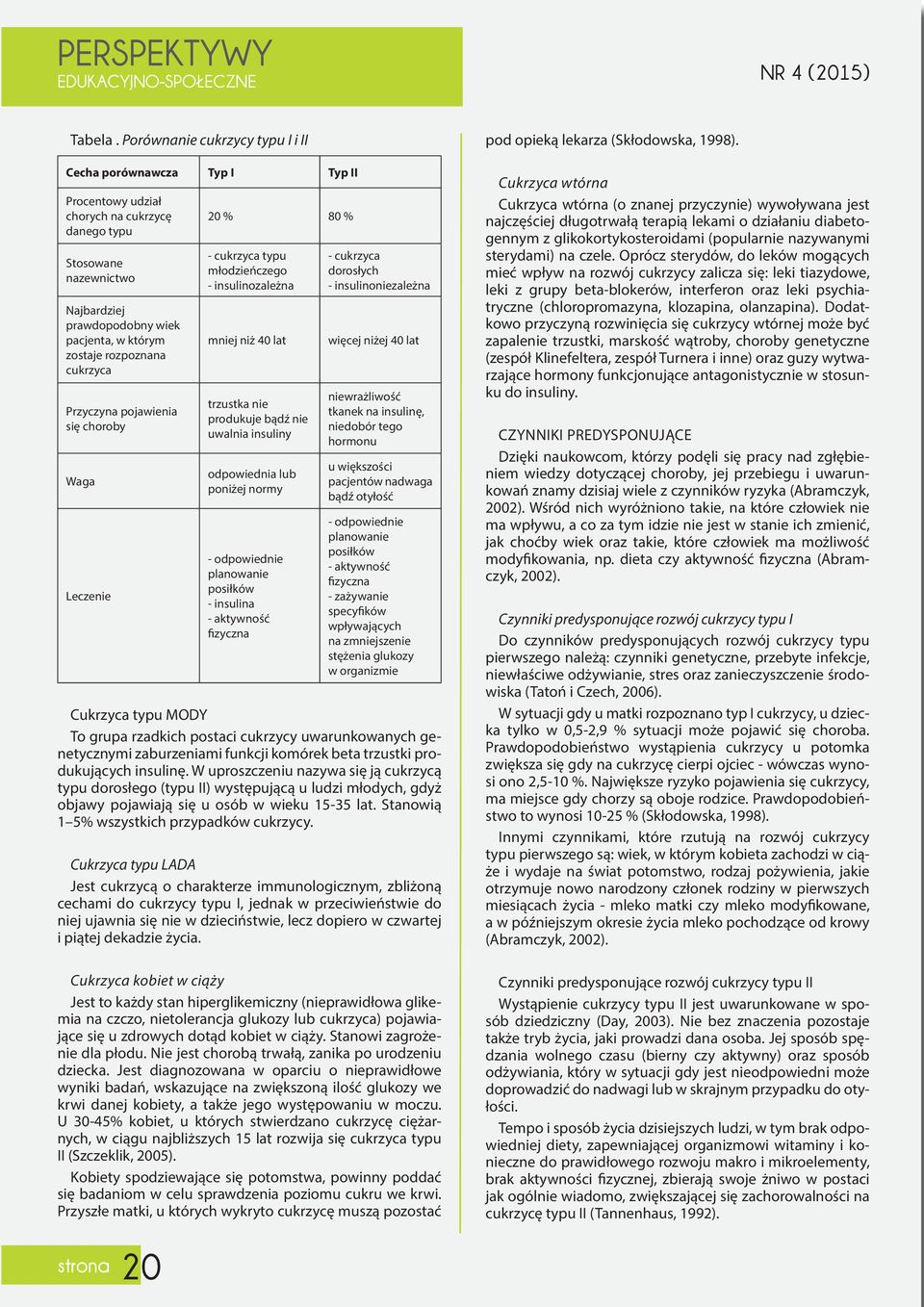 rozpoznana cukrzyca Przyczyna pojawienia się choroby Waga Leczenie 20 % 80 % - cukrzyca typu młodzieńczego - insulinozależna mniej niż 40 lat trzustka nie produkuje bądź nie uwalnia insuliny