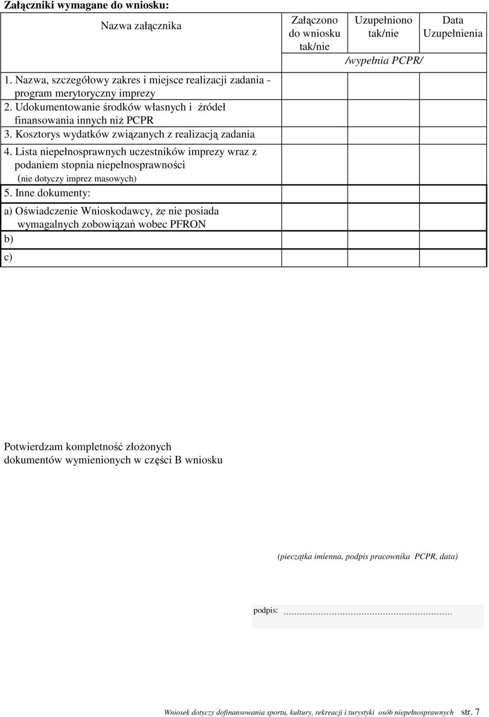 Lista niepełnosprawnych uczestników imprezy wraz z podaniem stopnia niepełnosprawności (nie dotyczy imprez masowych) 5.