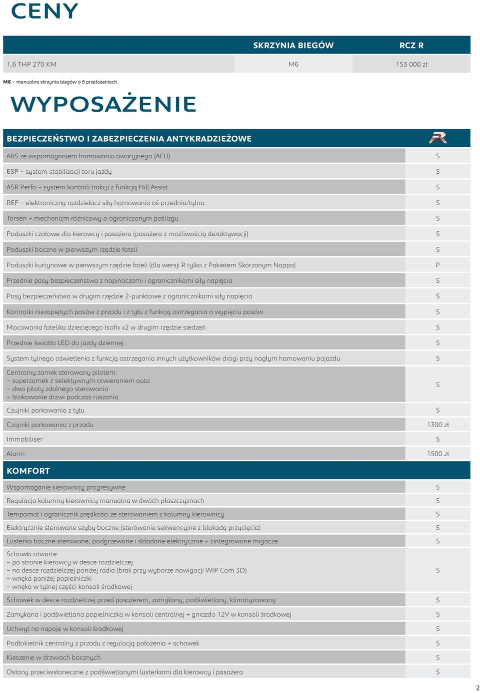 elektroniczny rozdzielacz siły hamowania oś przednia/tylna Torsen mechanizm różnicowy o ograniczonym poślizgu Poduszki czołowe dla kierowcy i pasażera (pasażera z możliwością dezaktywacji) Poduszki