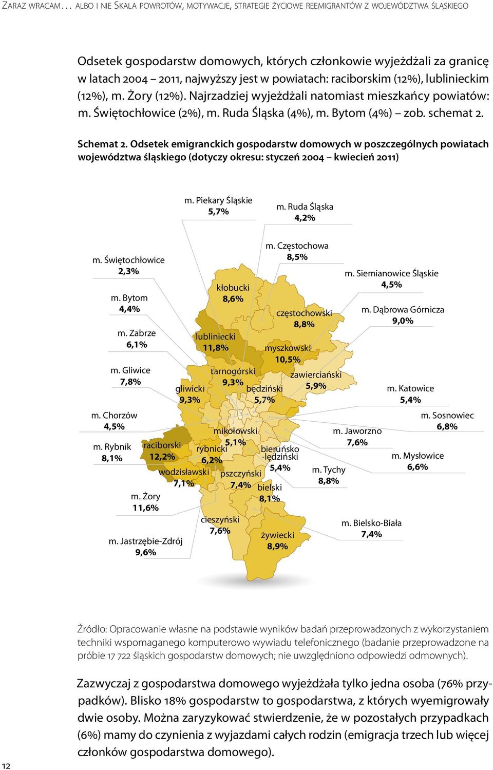 schemat 2. Schemat 2. Odsetek emigranckich gospodarstw domowych w poszczególnych powiatach województwa śląskiego (dotyczy okresu: styczeń 2004 kwiecień 2011) m. Piekary Śląskie 5,7% m.