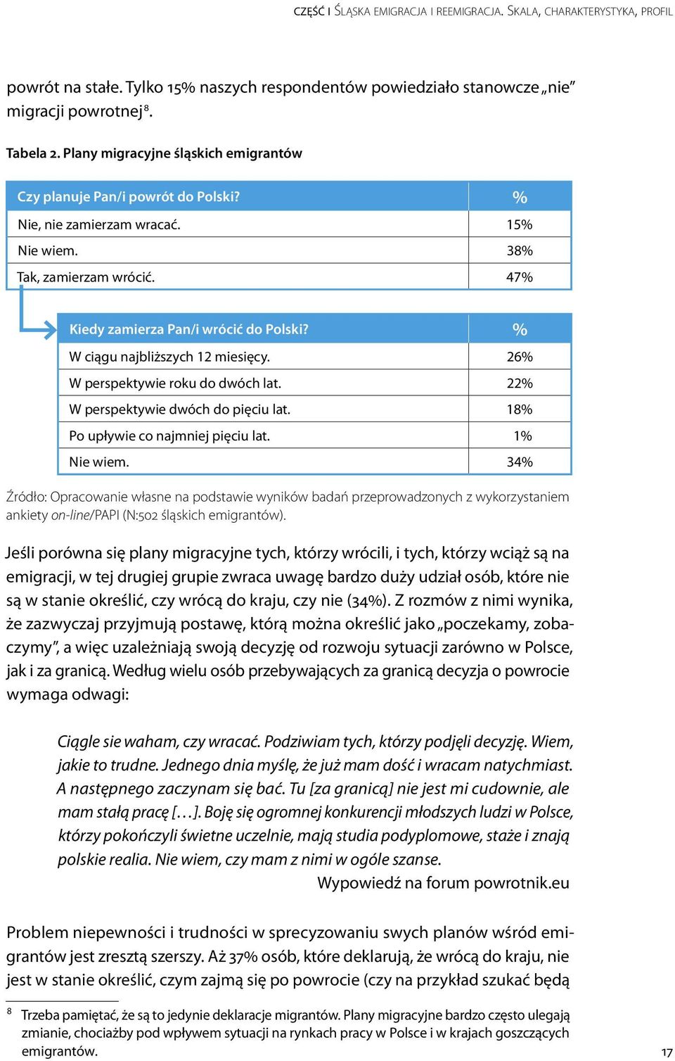 % W ciągu najbliższych 12 miesięcy. 26% W perspektywie roku do dwóch lat. 22% W perspektywie dwóch do pięciu lat. 18% Po upływie co najmniej pięciu lat. 1% Nie wiem.