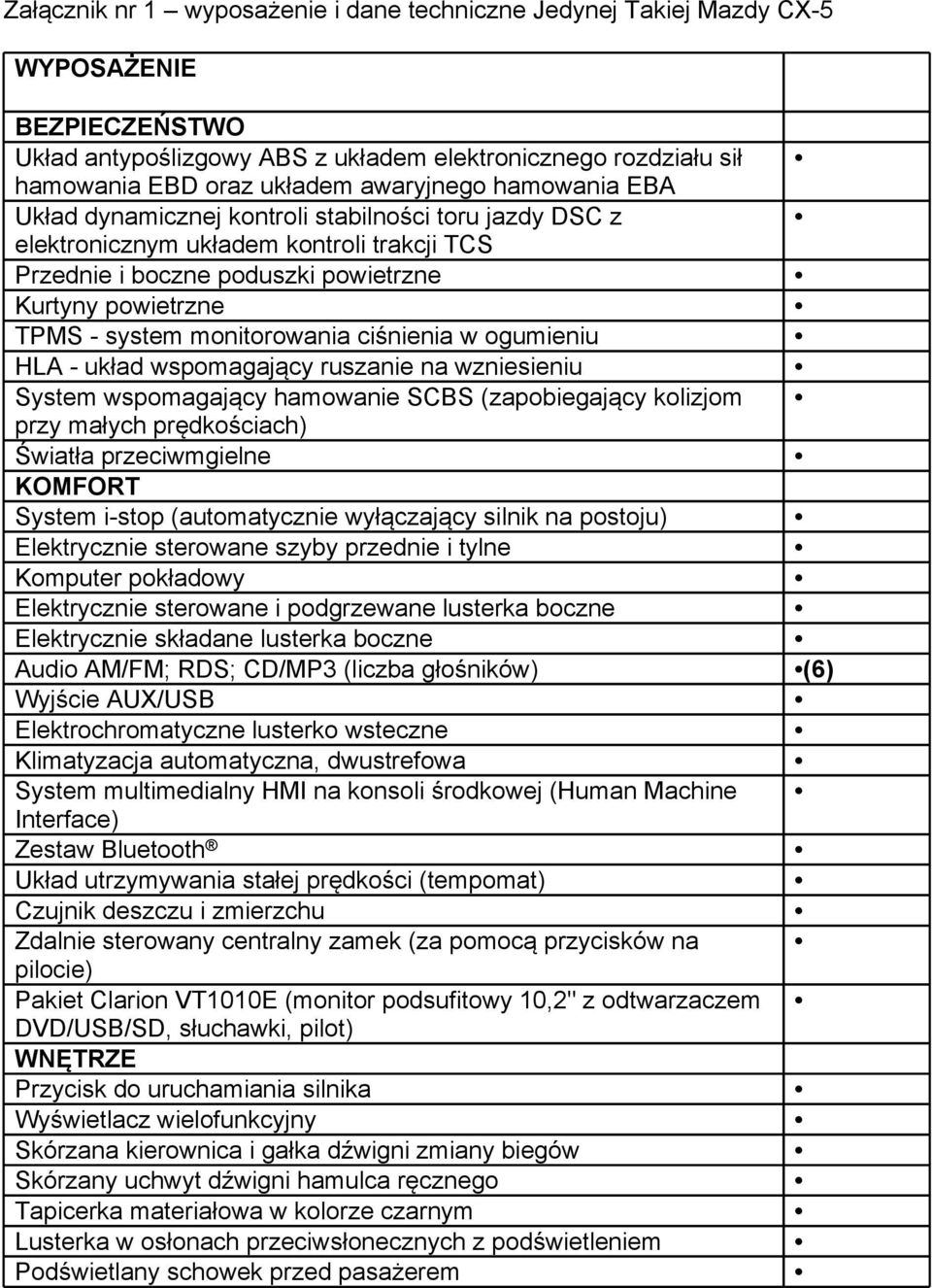 monitorowania ciśnienia w ogumieniu HLA - układ wspomagający ruszanie na wzniesieniu System wspomagający hamowanie SCBS (zapobiegający kolizjom przy małych prędkościach) Światła przeciwmgielne