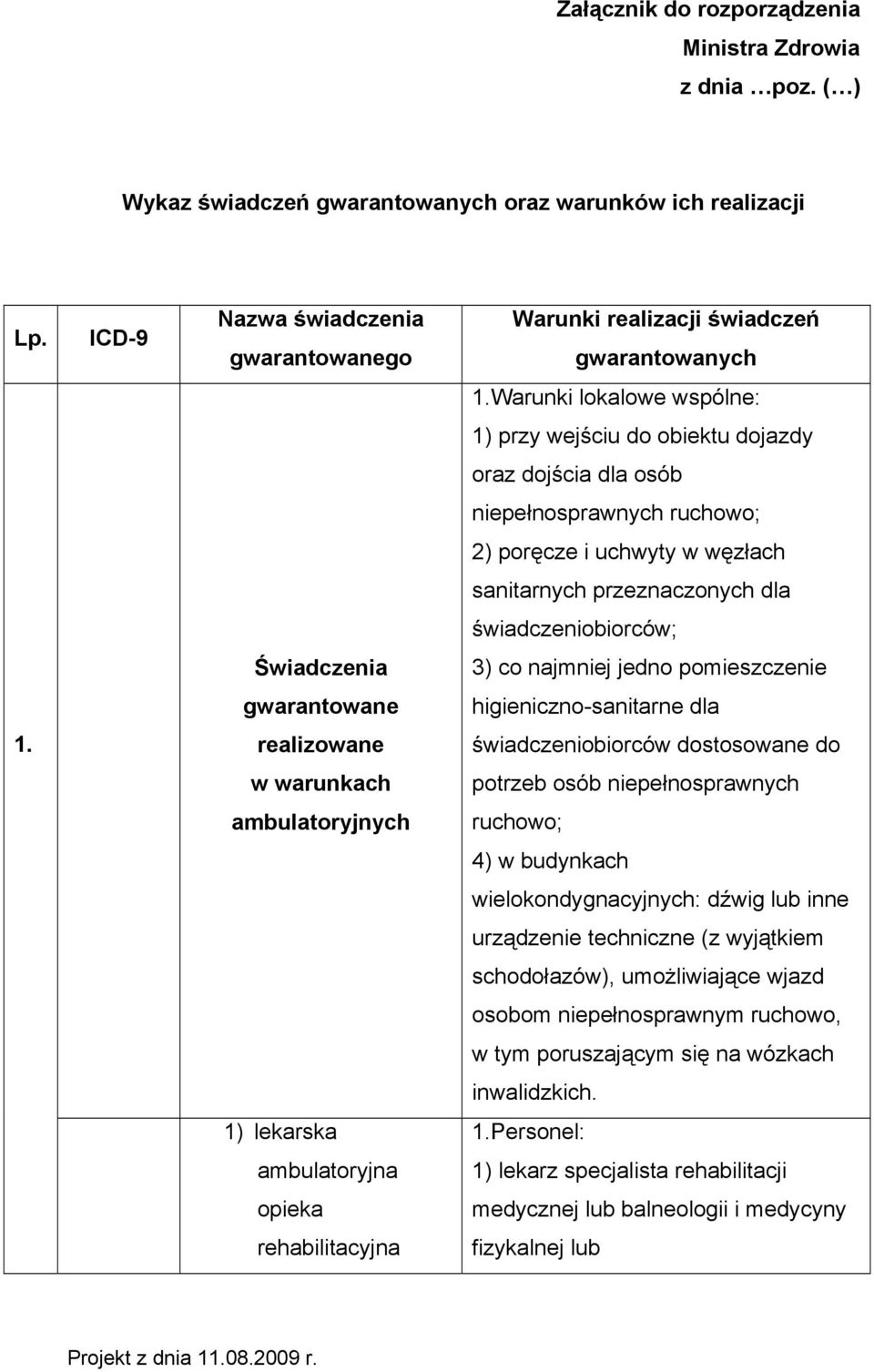 Warunki lokalowe wspólne: 1) przy wejściu do obiektu dojazdy oraz dojścia dla osób niepełnosprawnych ruchowo; 2) poręcze i uchwyty w węzłach sanitarnych przeznaczonych dla świadczeniobiorców;