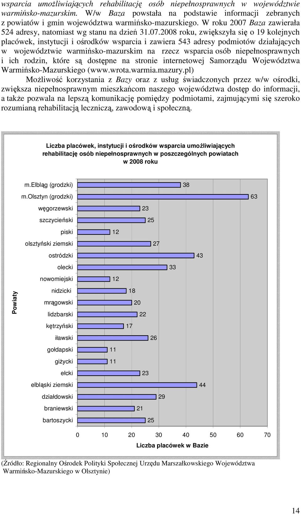 Baza zawierała 524 adresy, natomiast wg stanu na dzień 31.07.