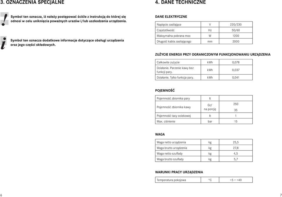 DANE ELEKTRYCZNE Napięcie zasilające V 220/230 Częstotliwość Hz 50/60 Maksymalna pobrana moc W 1200 Długość kabla zasilającego mm 2000 ZUŻYCIE ENERGII PRZY OGRANICZONYM FUNKCJONOWANIU URZĄDZENIA