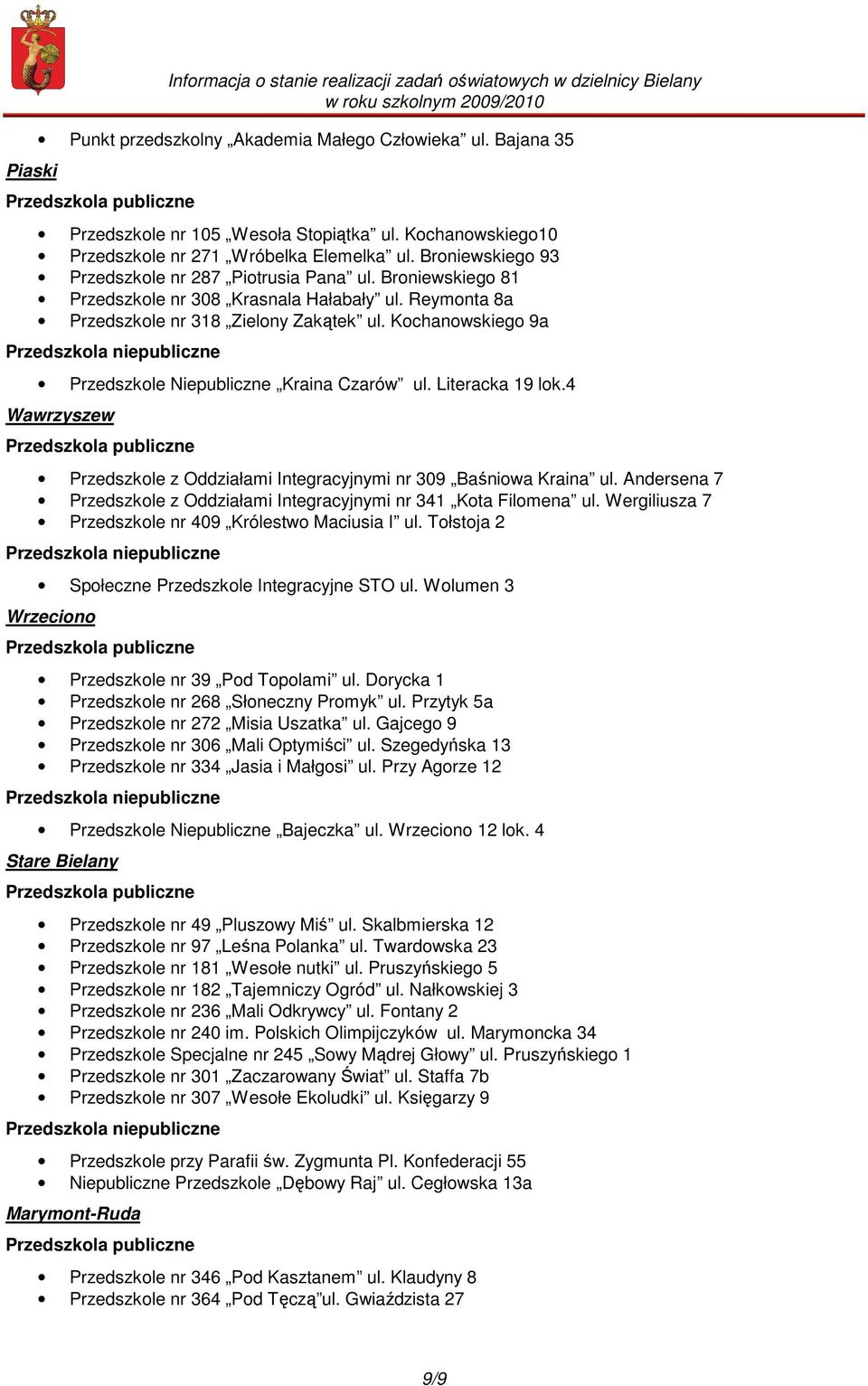 Reymonta 8a Przedszkole nr 318 Zielony Zakątek ul. Kochanowskiego 9a Przedszkola niepubliczne Przedszkole Niepubliczne Kraina Czarów ul. Literacka 19 lok.