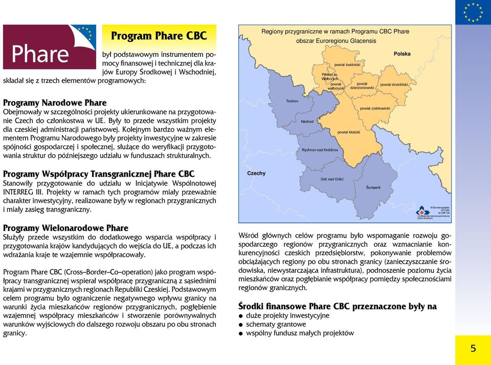 Kolejnym bardzo ważnym elementem Programu Narodowego były projekty inwestycyjne w zakresie spójności gospodarczej i społecznej, służące do weryfikacji przygotowania struktur do późniejszego udziału w