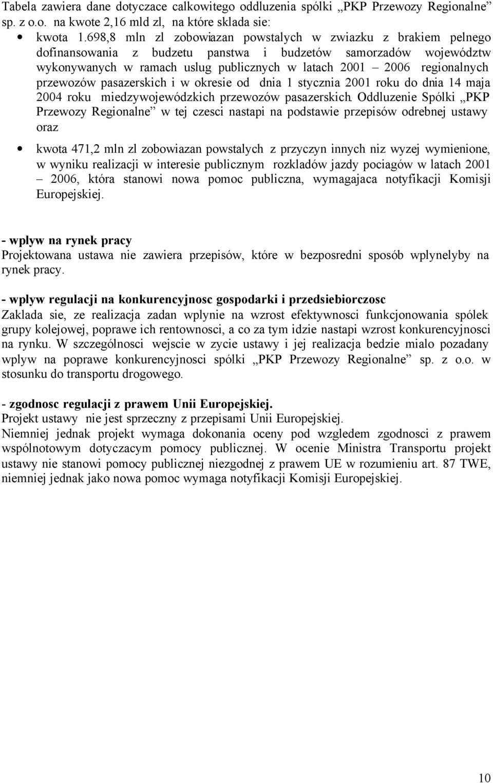 regionalnych przewozów pasazerskich i w okresie od dnia 1 stycznia 2001 roku do dnia 14 maja 2004 roku miedzywojewódzkich przewozów pasazerskich.