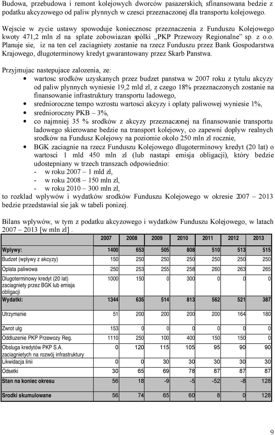 Przyjmujac nastepujace zalozenia, ze: wartosc srodków uzyskanych przez budzet panstwa w 2007 roku z tytulu akcyzy od paliw plynnych wyniesie 19,2 mld zl, z czego 18% przeznaczonych zostanie na