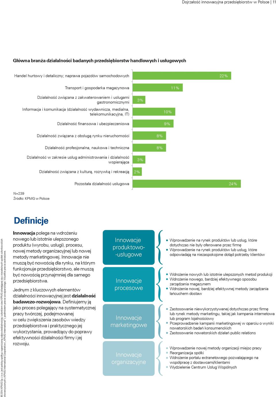 finansowa i ubezpieczeniowa 3% 10% 9% 11% Działalność związana z obsługą rynku nieruchomości 8% Działalność profesjonalna, naukowa i techniczna 8% Działalność w zakresie usług administrowania i