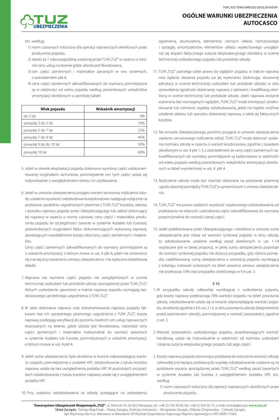 systemach, z zastrzeżeniem pkt 4, 4) ceny części zamiennych zakwalifikowanych do wymiany pomniejszane są w zależności od wieku pojazdu według procentowych wskaźników amortyzacji określonych w