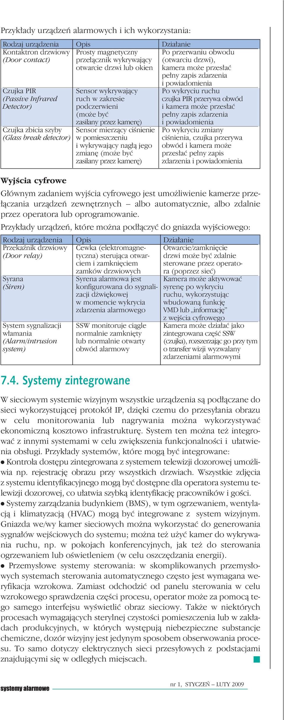 oprogramowanie. Przykłady urządzeń, które można podłączyć do gniazda wyjściowego: 7.4.