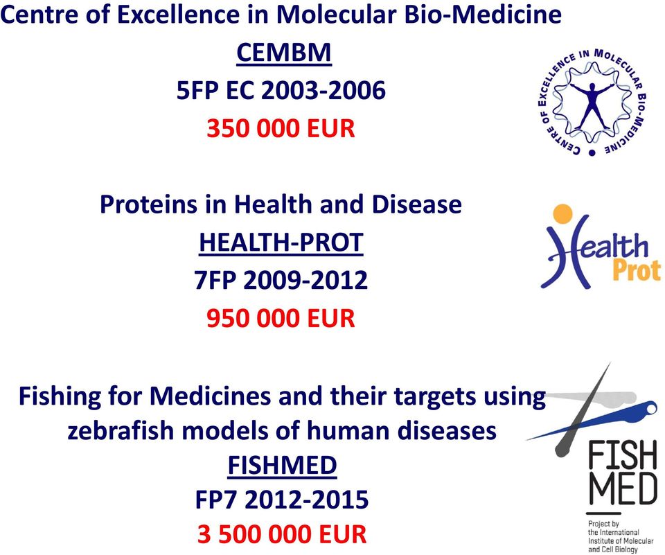 7FP 2009-2012 950 000 EUR Fishing for Medicines and their targets