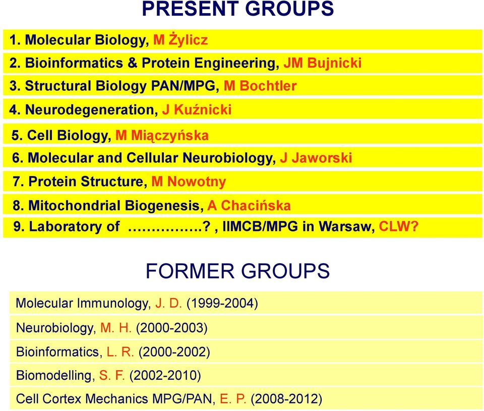 Protein Structure, M Nowotny 8. Mitochondrial Biogenesis, A Chacińska 9. Laboratory of.?, IIMCB/MPG in Warsaw, CLW?