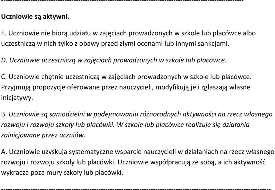 Uczniowie uczestniczą w zajęciach prowadzonych w szkole lub placówce. C. Uczniowie chętnie uczestniczą w zajęciach prowadzonych w szkole lub placówce.