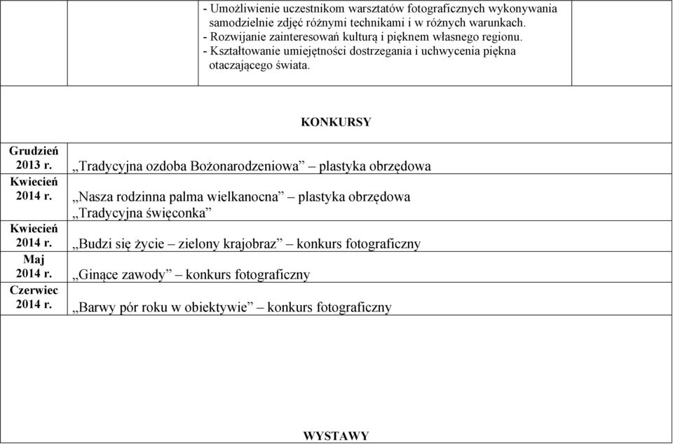 KONKURSY Grudzień Tradycyjna ozdoba Bożonarodzeniowa plastyka obrzędowa Nasza rodzinna palma wielkanocna plastyka obrzędowa Tradycyjna święconka