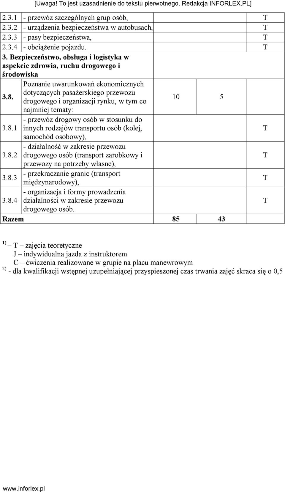 dotyczących pasażerskiego przewozu drogowego i organizacji rynku, w tym co 10 5 najmniej tematy: - przewóz drogowy osób w stosunku do 3.8.