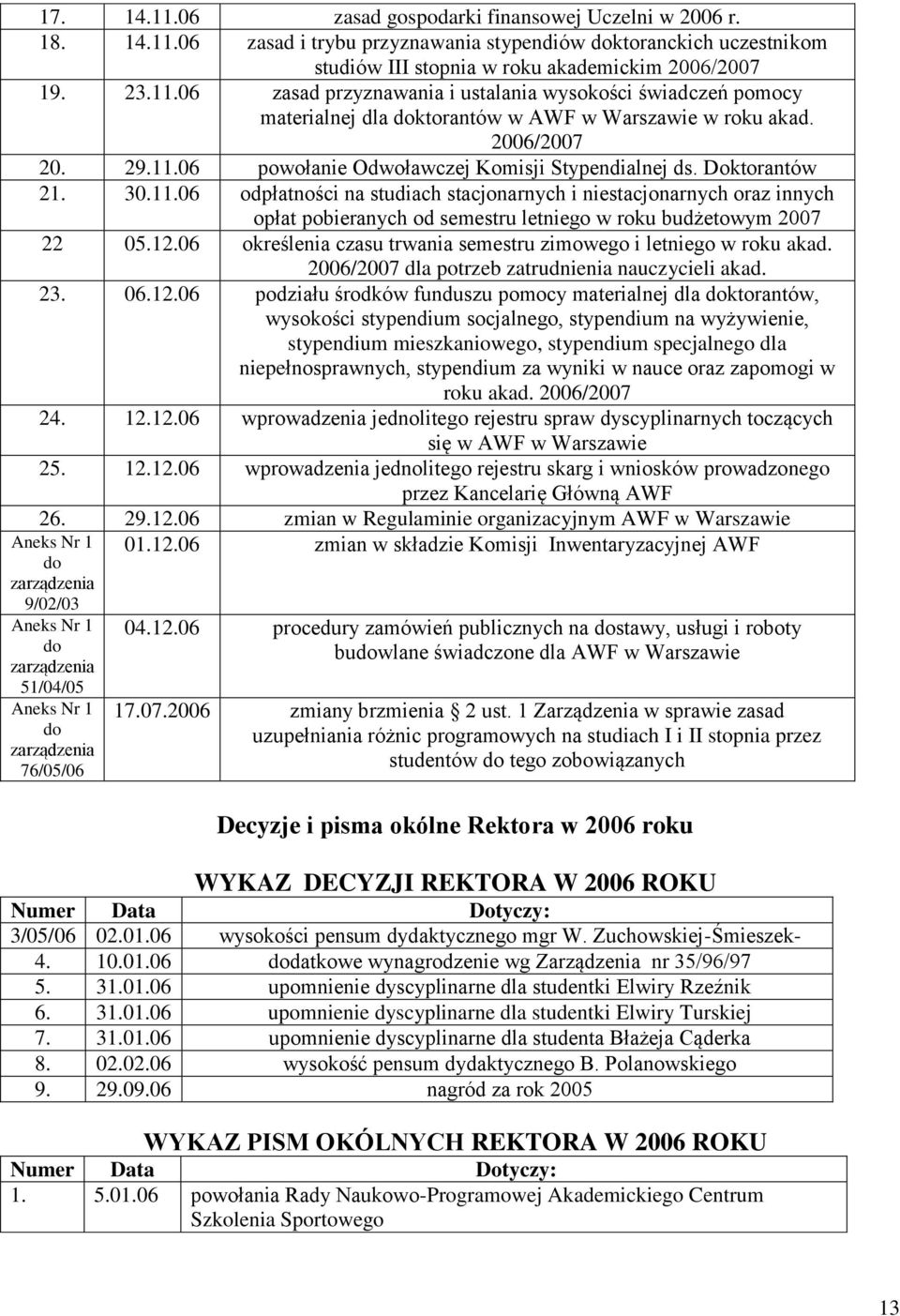 12.06 określenia czasu trwania semestru zimowego i letniego w roku akad. 2006/2007 dla potrzeb zatrudnienia nauczycieli akad. 23. 06.12.06 podziału środków funduszu pomocy materialnej dla